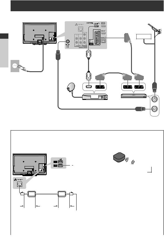 Panasonic TXP50G30J, TXP42G30J, TXP46G30J User Manual