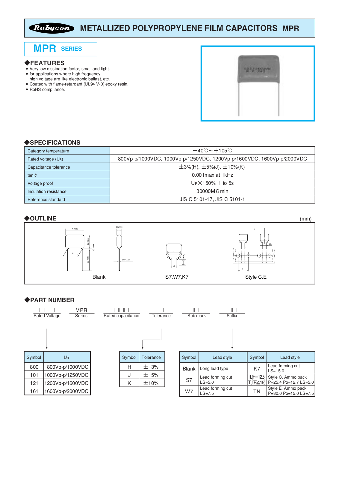 Rubycon MPR User Manual