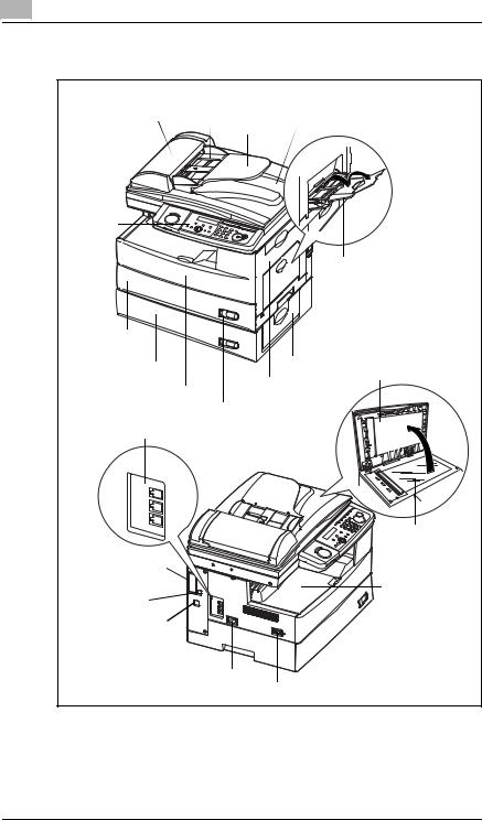 Konica minolta BIZHUB 130F User Manual