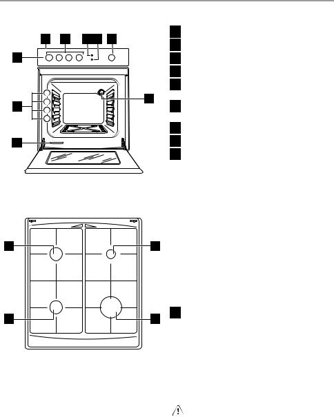 Zanussi ZCG 55 IGW User manual