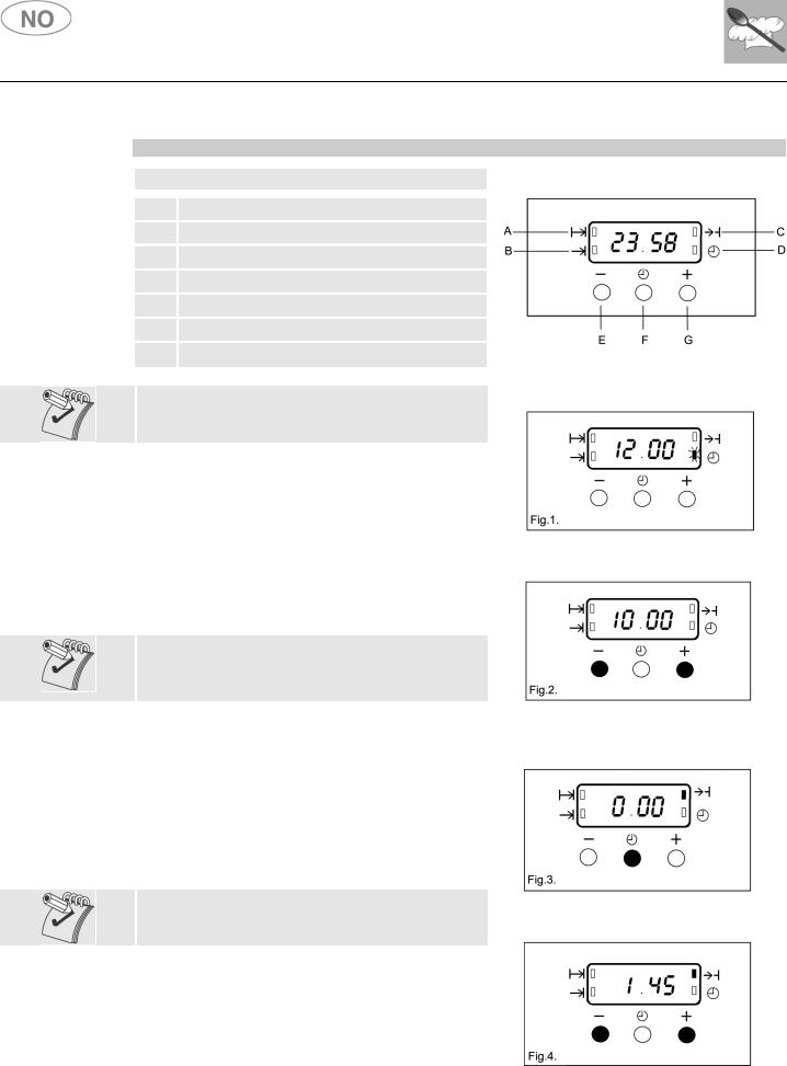 AEG C41022G, C41022V User Manual