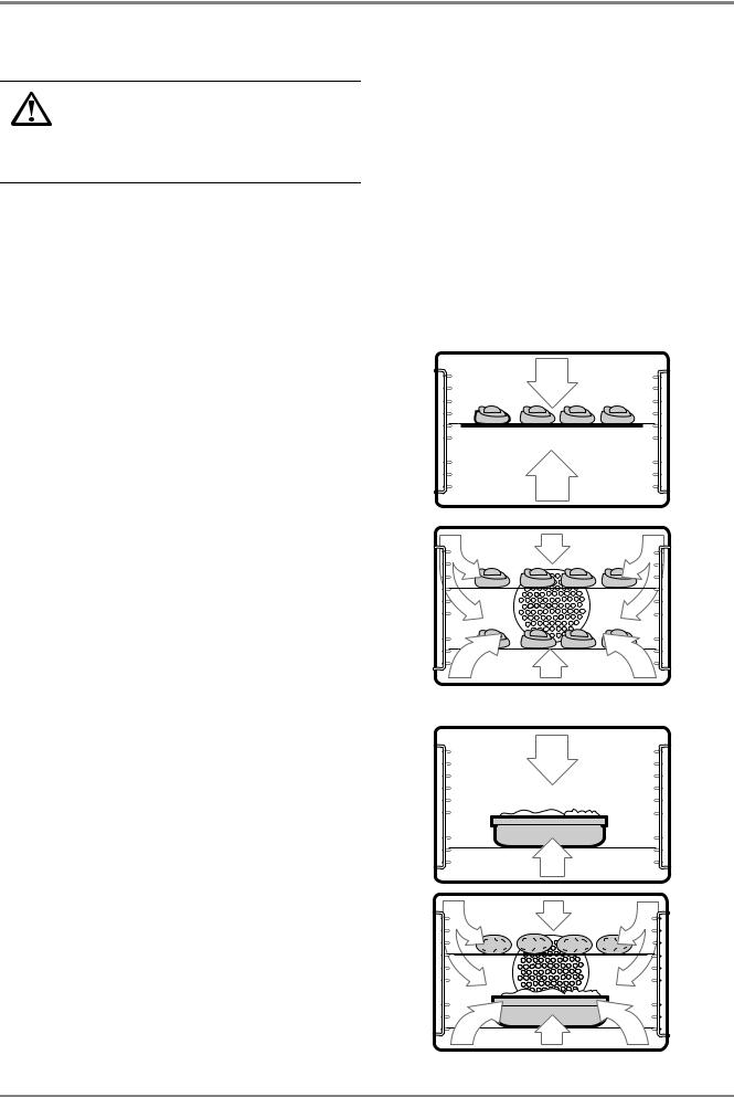 Rosenlew RMK620 User Manual