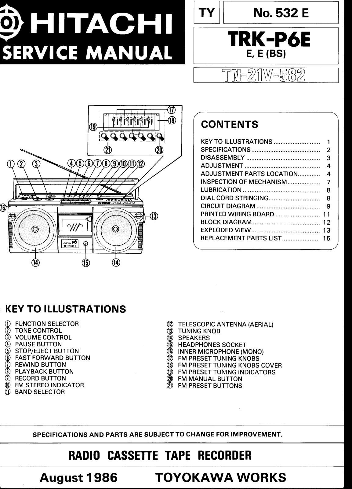 Hitachi TRK-P6E Service Manual