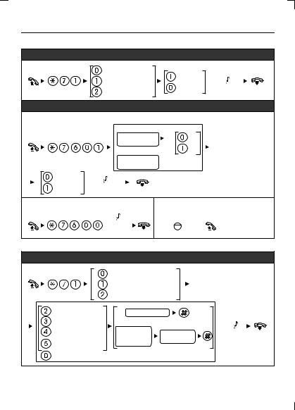 Panasonic KX-NT343 User Manual