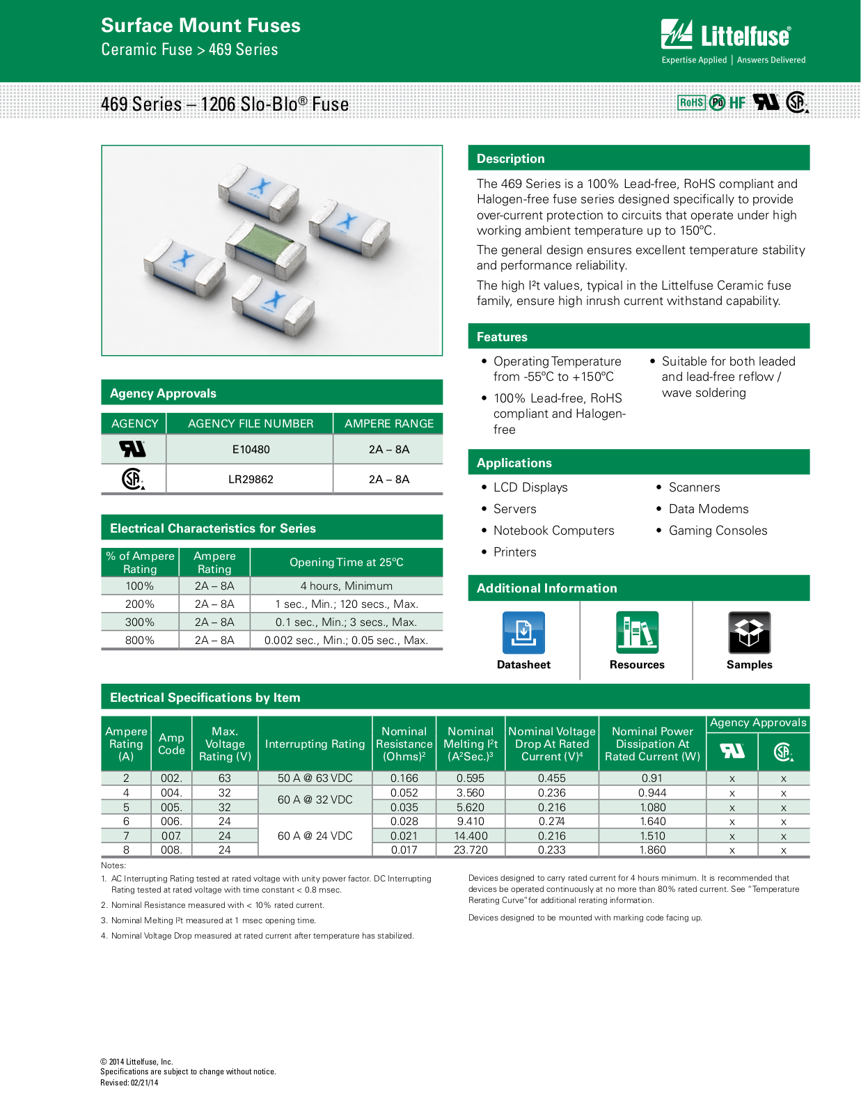 Littelfuse 469 User Manual