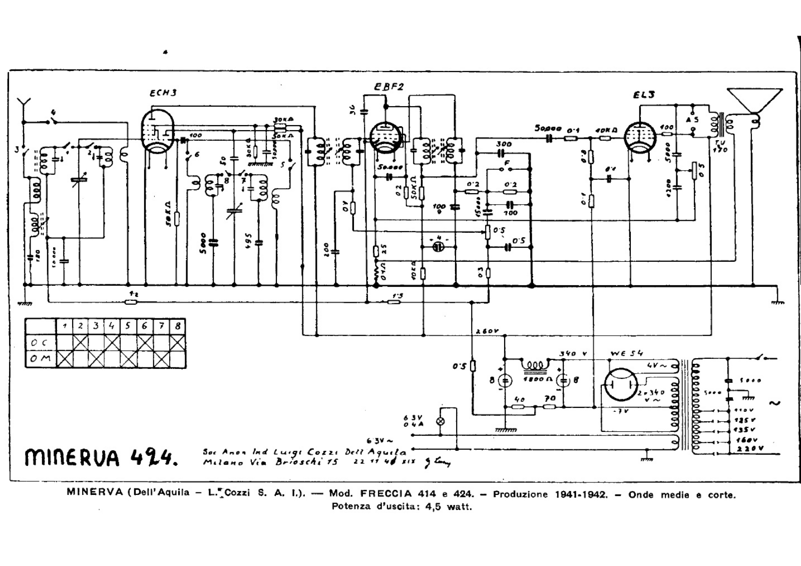 Minerva 414, 424 schematic