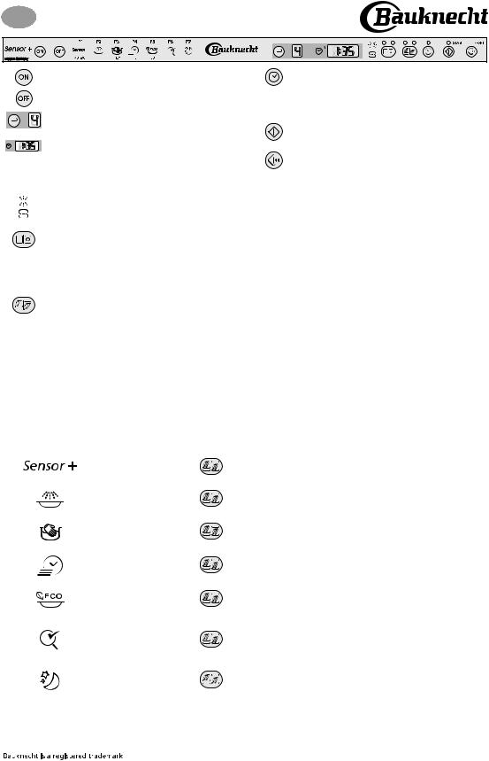 Whirlpool GSXK 8525 PROGRAM CHART