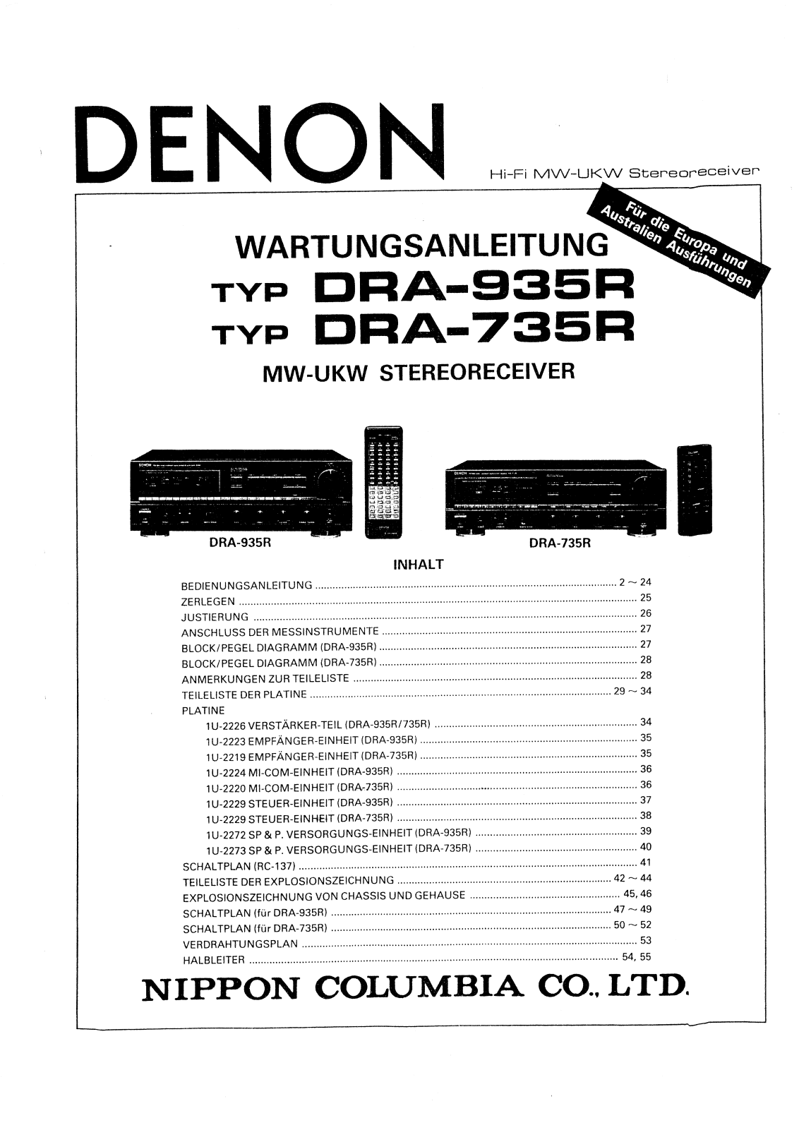 Denon DRA-735R, DRA-935R Service Manual