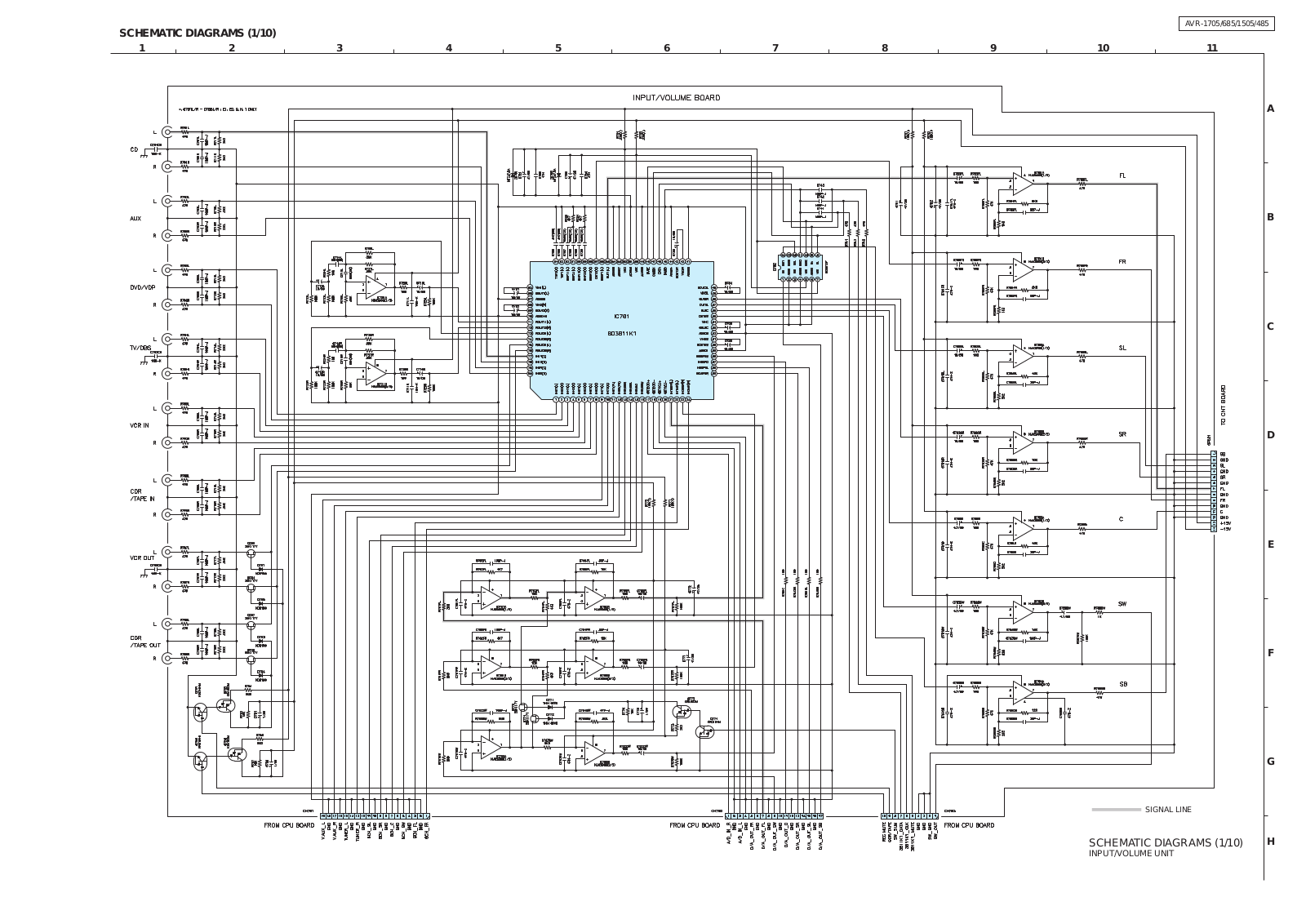 Denon AVR-1705, AVR-1589 Service Bulletin