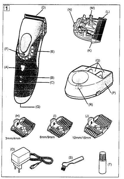 Panasonic ER-160 User Manual