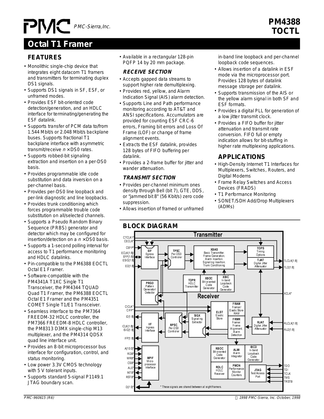 PMC PM4388 Datasheet