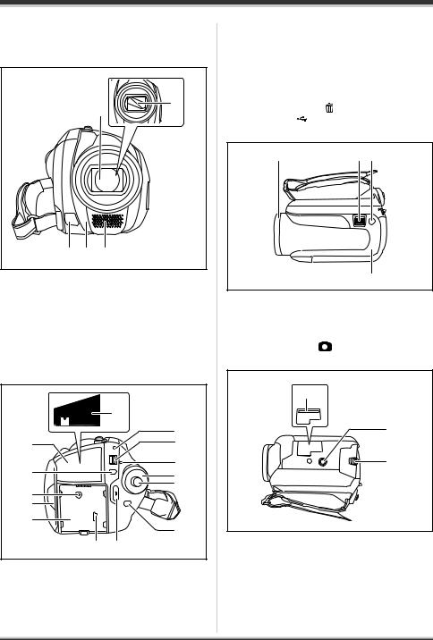 Panasonic SDR-H280 User Manual