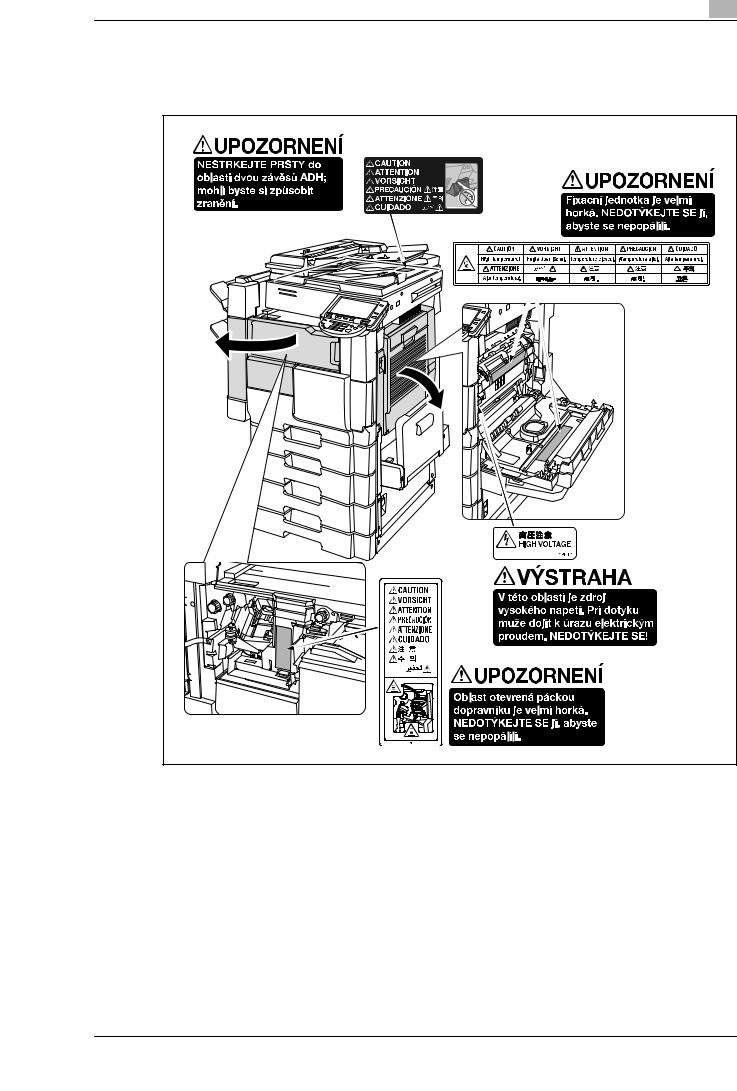 Konica minolta BIZHUB 361, BIZHUB 421, BIZHUB 501 User Manual