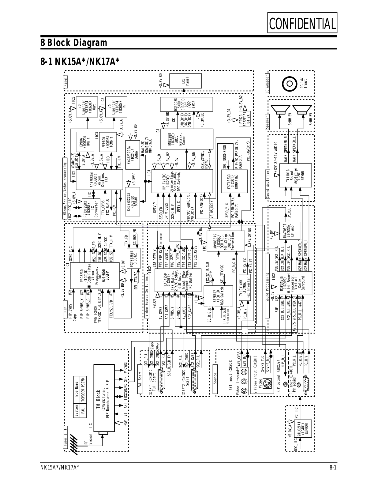 Samsung LW15N13WX Service Manual 13