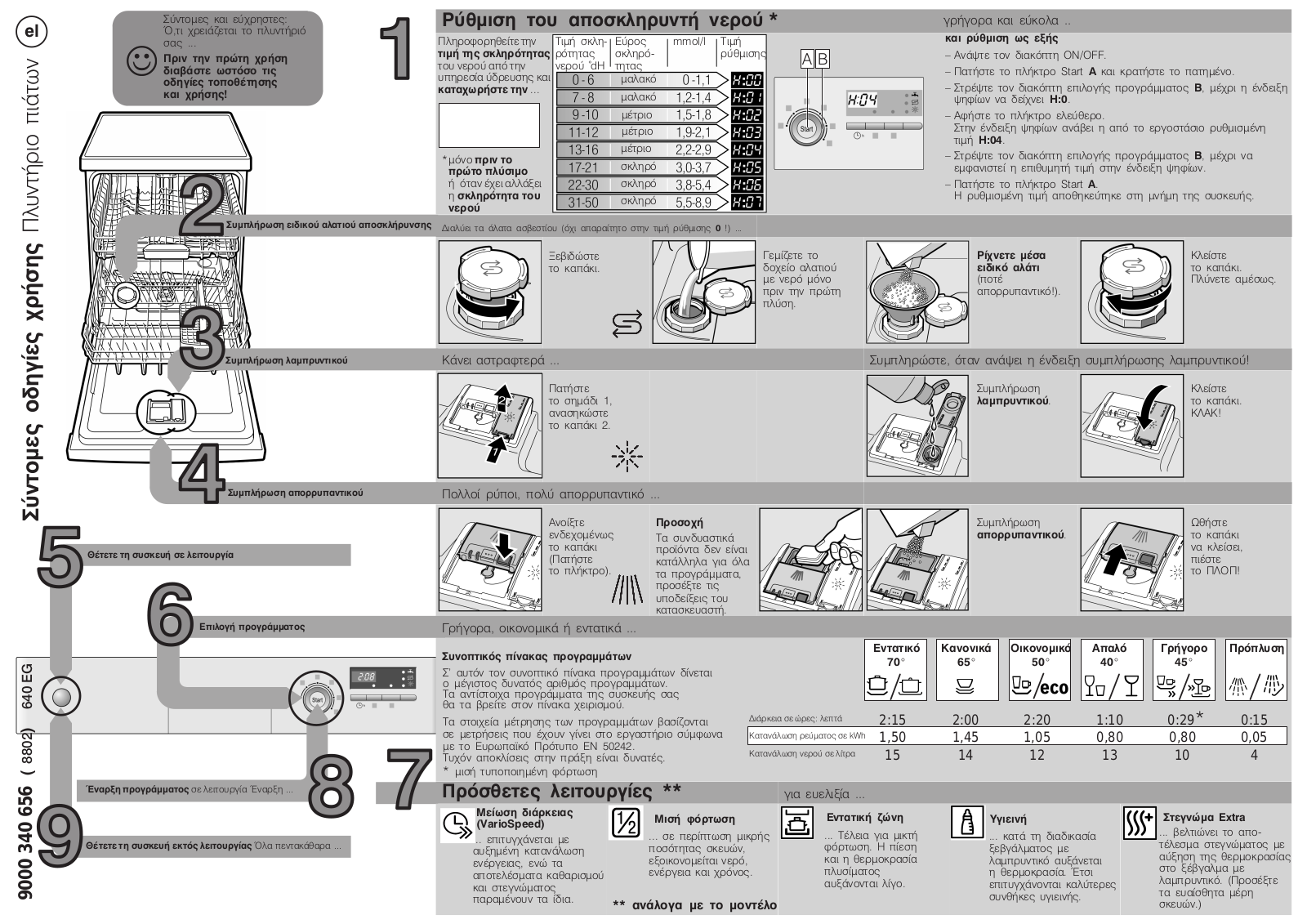 Siemens DGS5518, DGS5512, DIS5505 User Manual