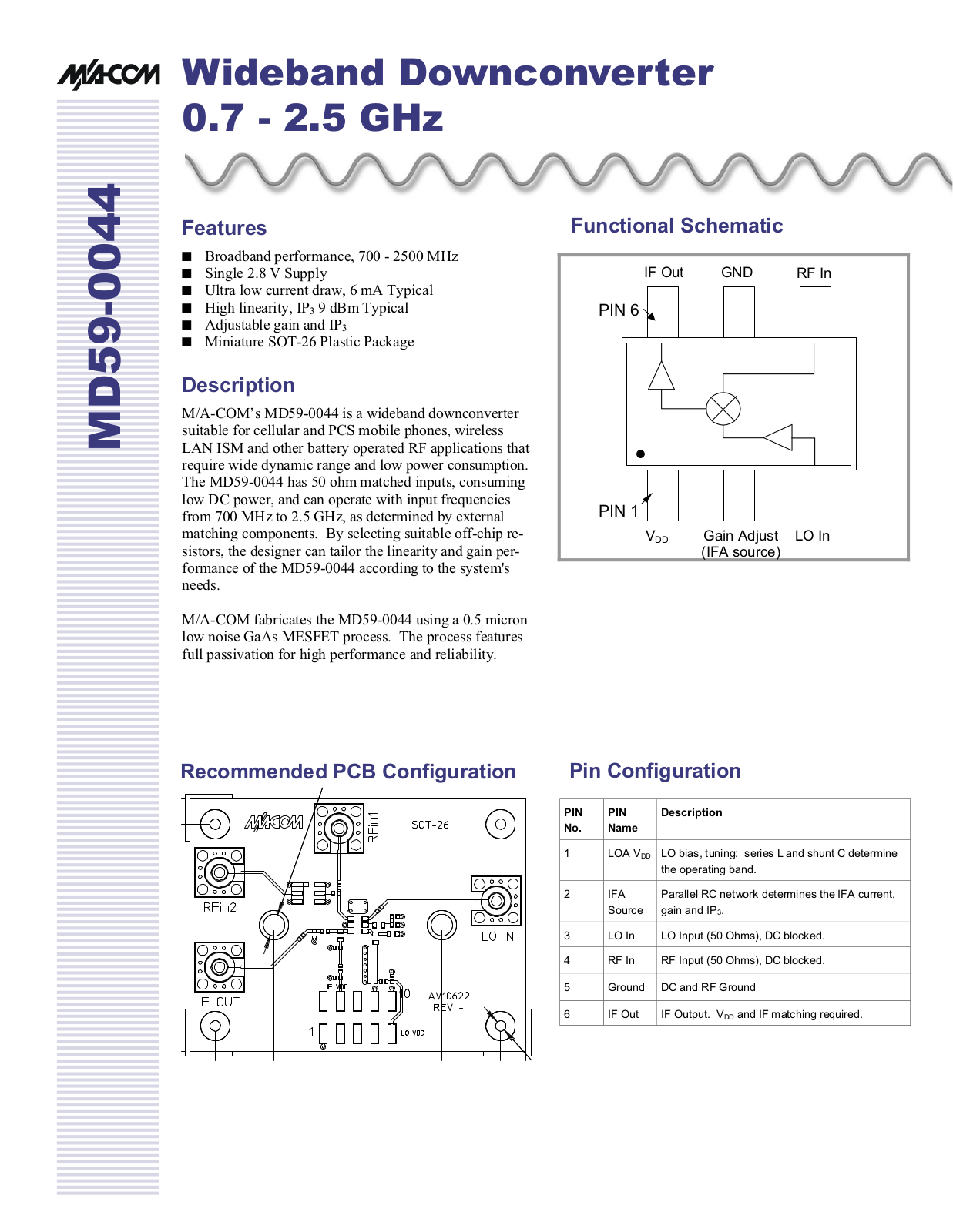 M A COM MD59-0044, MD59-0044RTR, MD59-0044TR Datasheet