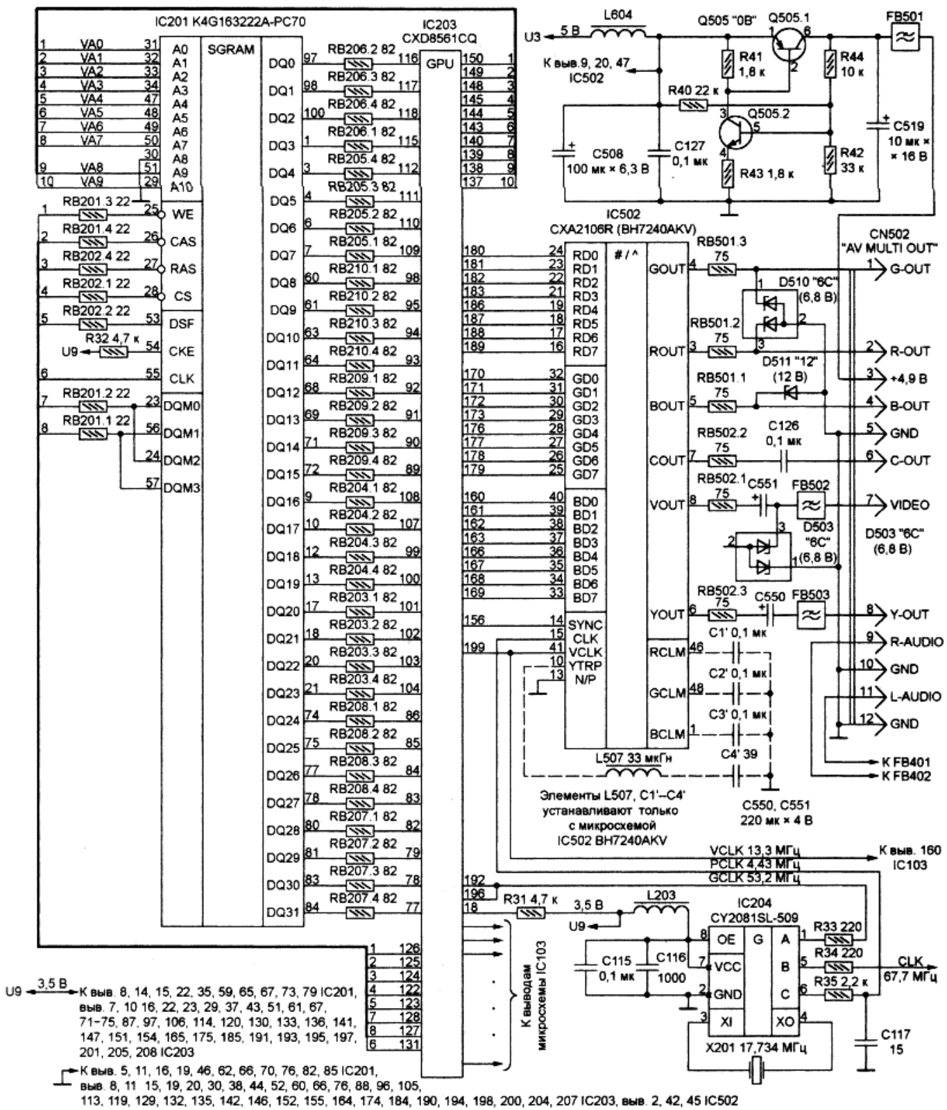 Sony SCPH-102 Service Manual