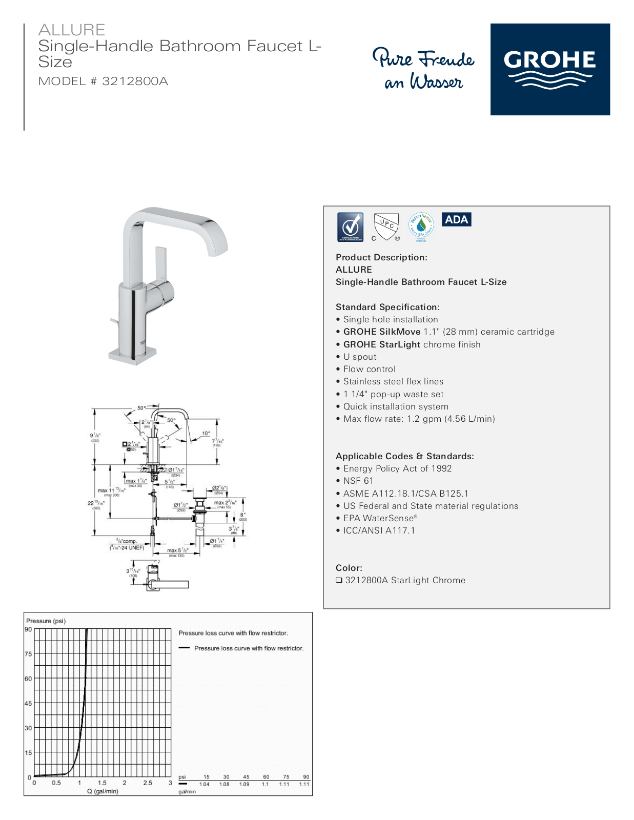 GROHE GRH5552 Specifications - ManualMachine.com