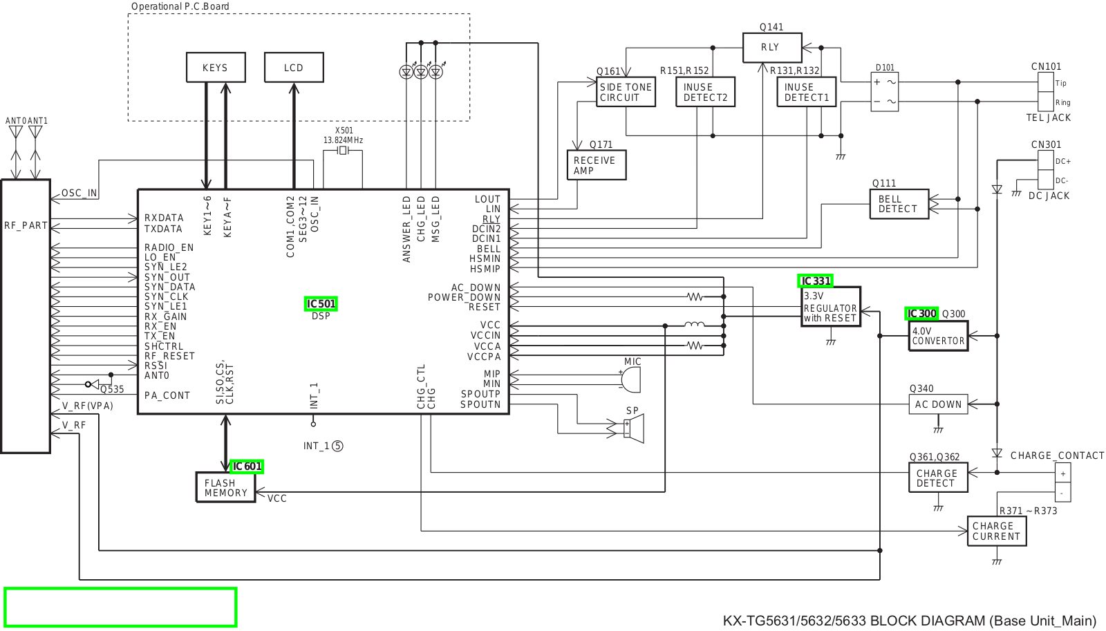 PANASONIC KX-TG5631S Schematics