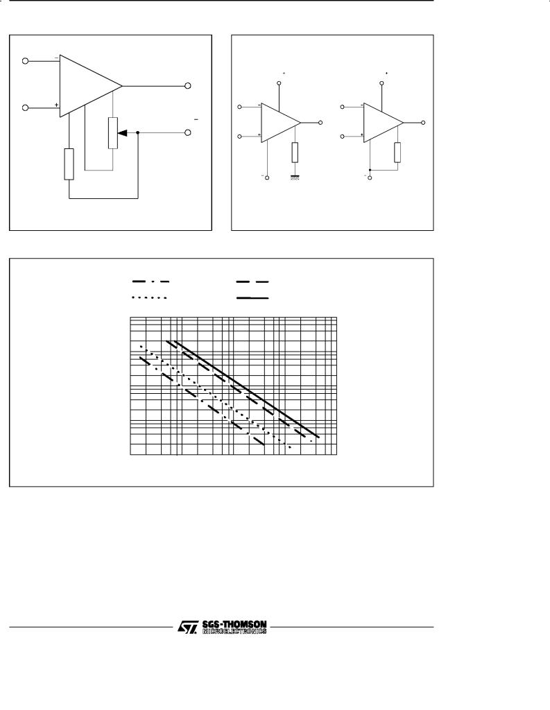 ST TS271C User Manual