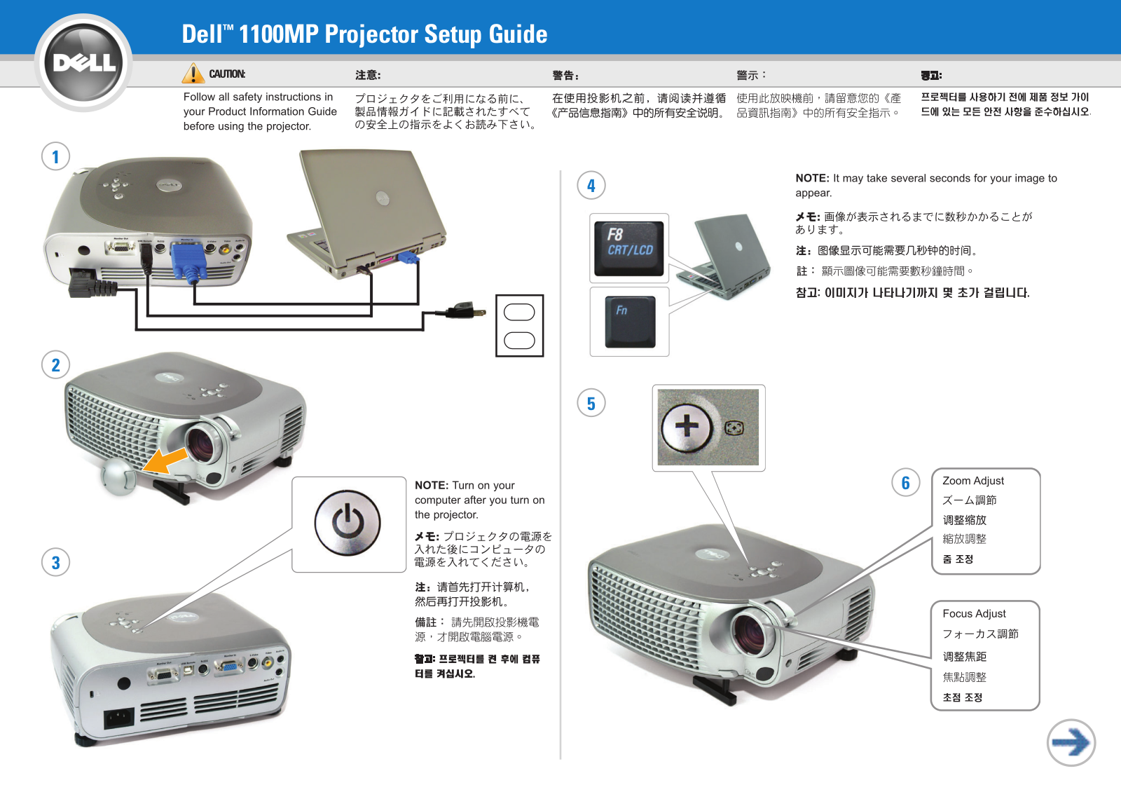 Dell 1100MP User Manual 2