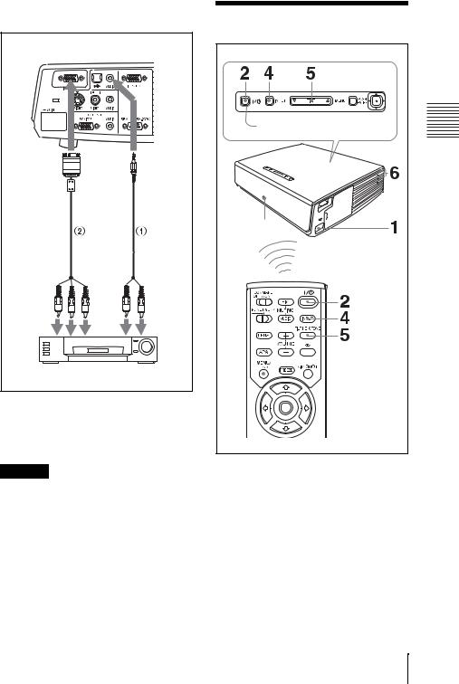 Sony VPL-CX80, VPL-CX86 User Manual