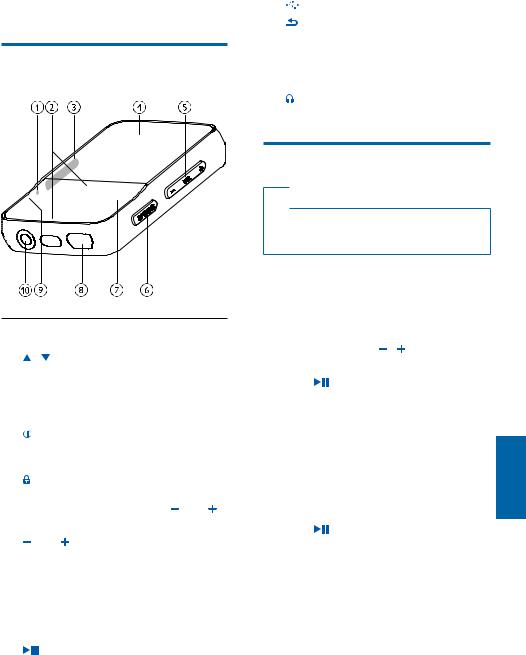 Philips SA2VBE04RW, SA2VBE04WW, SA2VBE04RC, SA2VBE04PW, SA2VBE04PC Manual