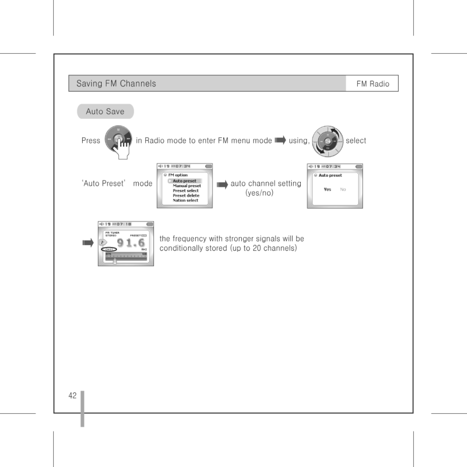 Hyun Won DHH-200 Users Manual - ManualMachine.com