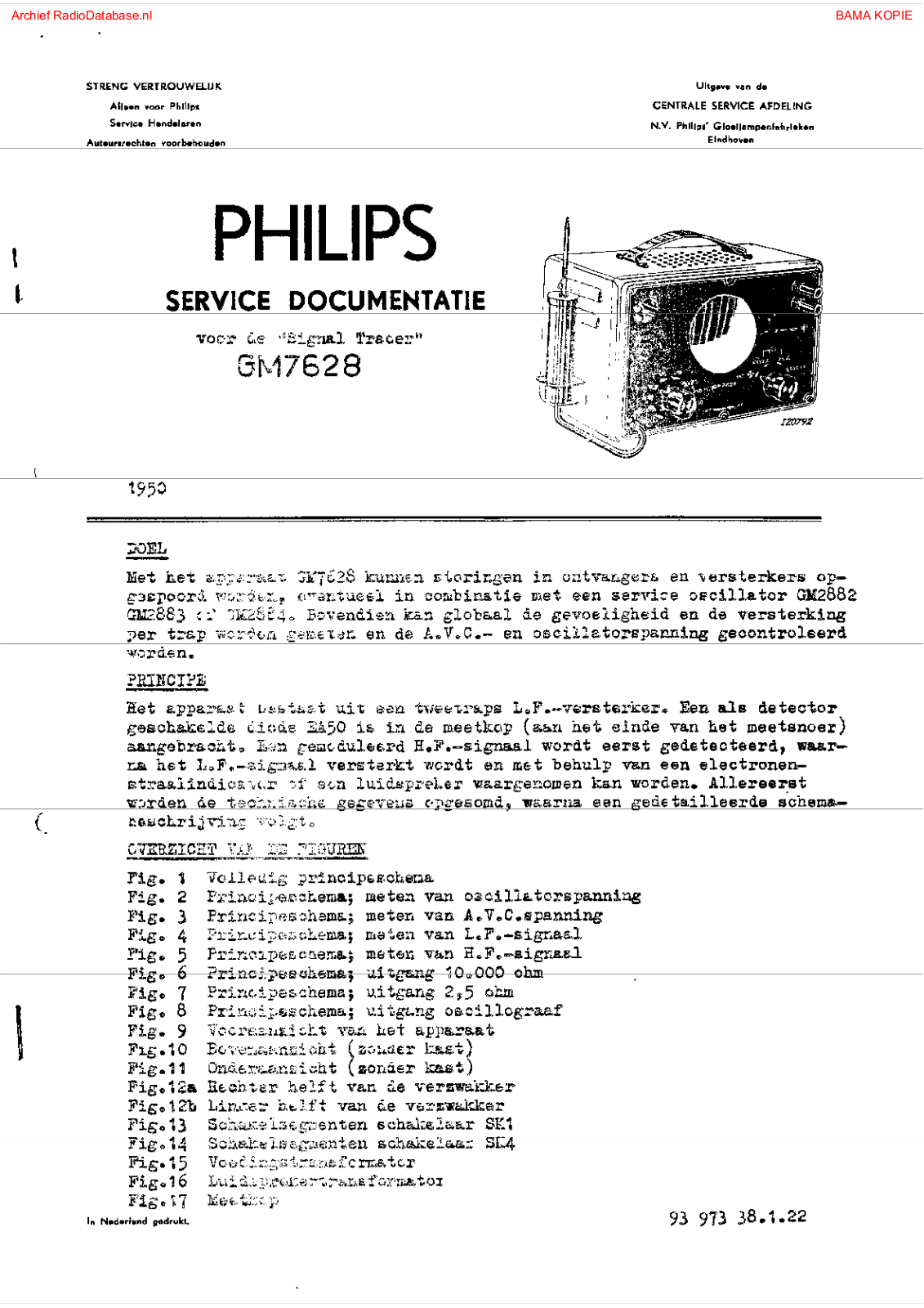 Philips GM7628 User Manual