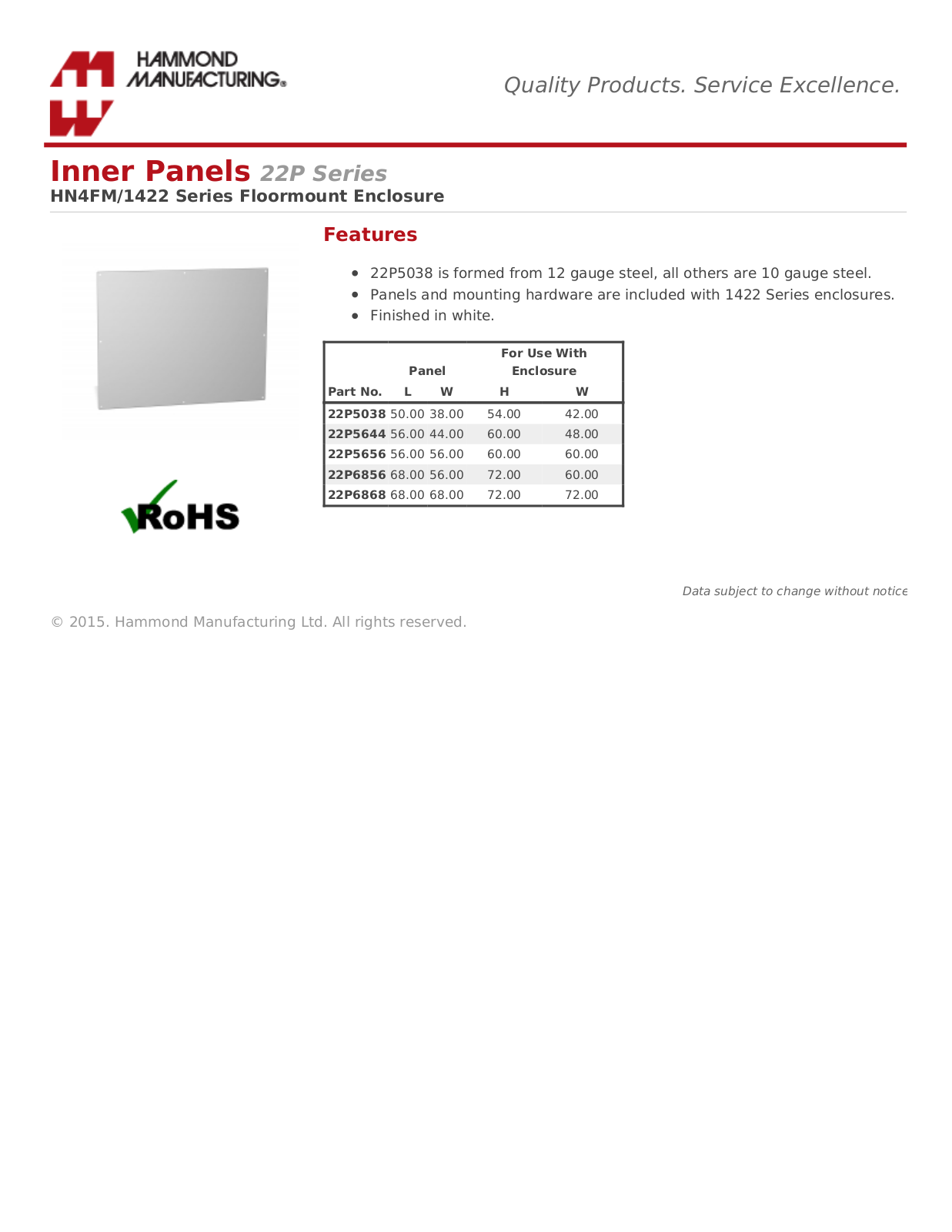 Hammond Manufacturing 22P Series Catalog Page