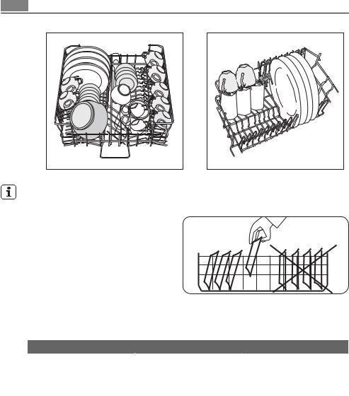 AEG FAVORIT 35020 I User Manual