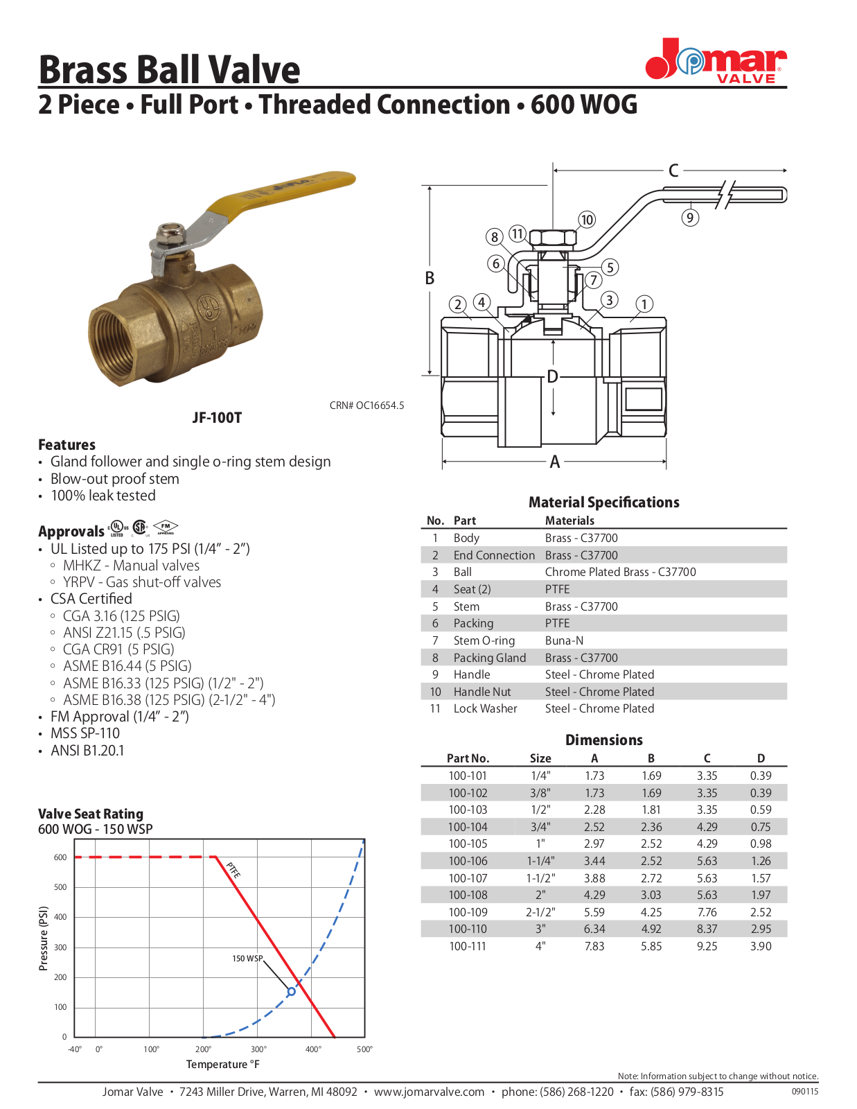 Jomar JF-100T User Manual