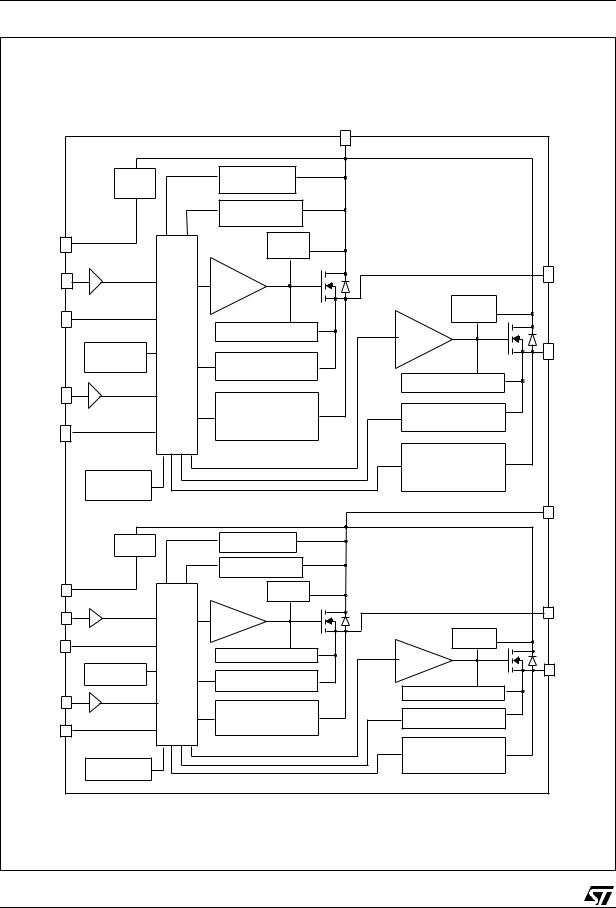 ST VNQ830M-E User Manual