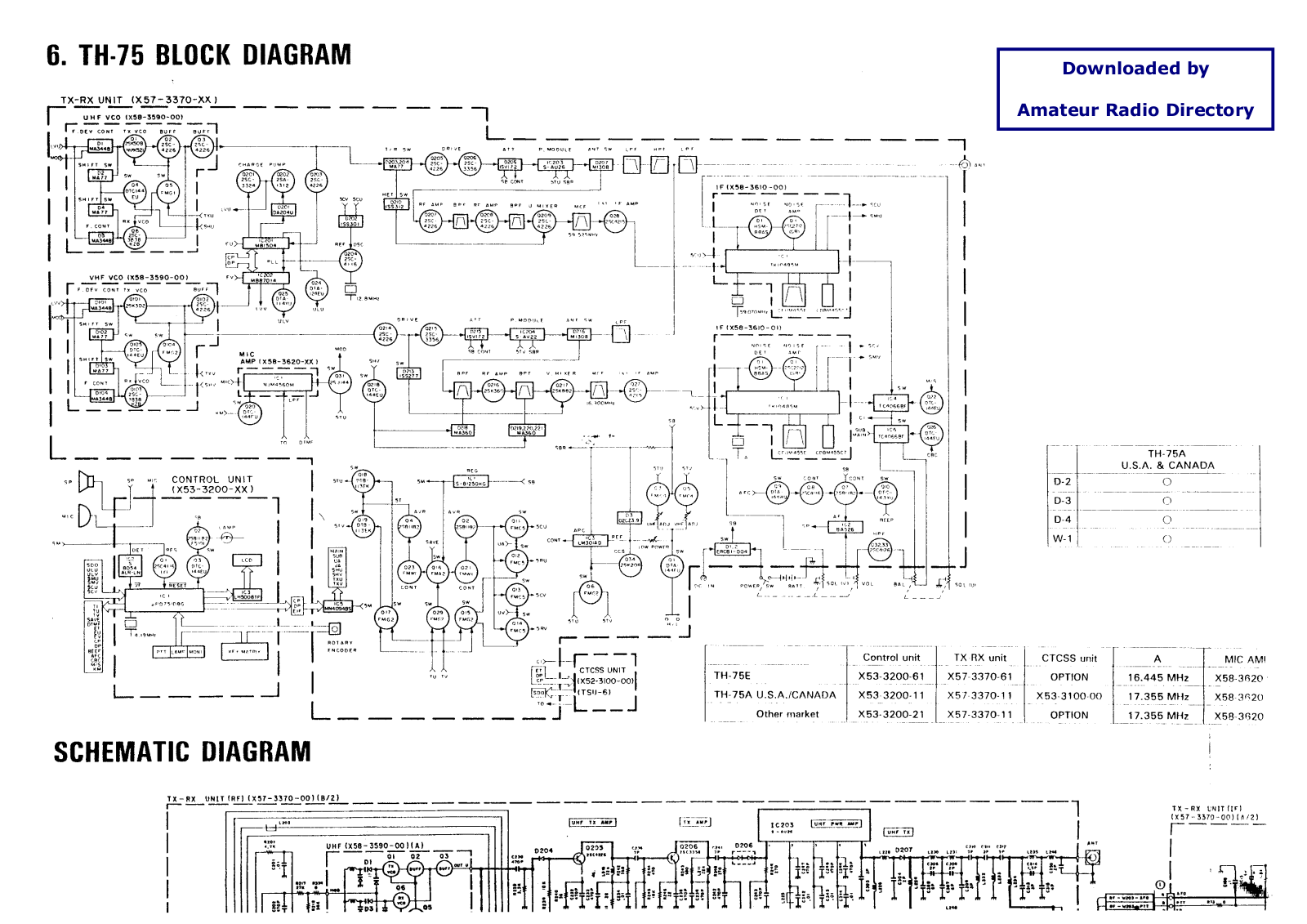 Kenwood TH-75 Cirquit Diagram