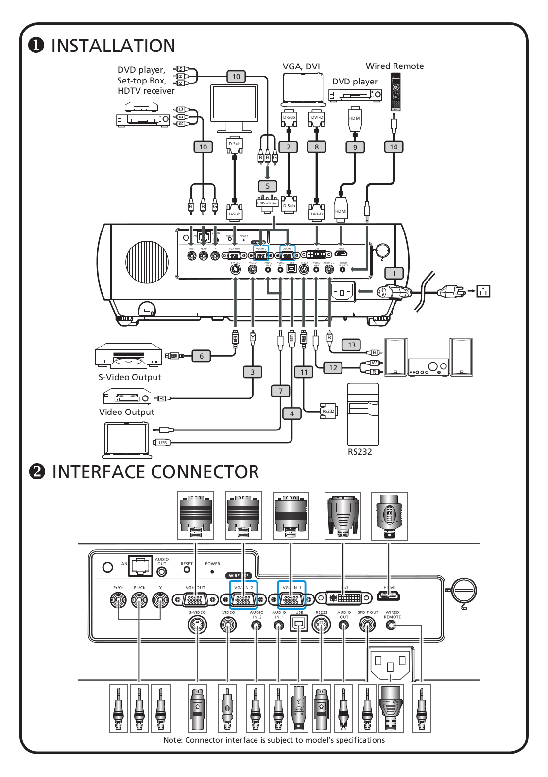 ACER P7270i, P7270, P7280, P7280i, P7290 User Manual