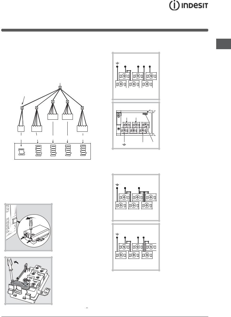 INDESIT IH 63 K.A IX User Manual