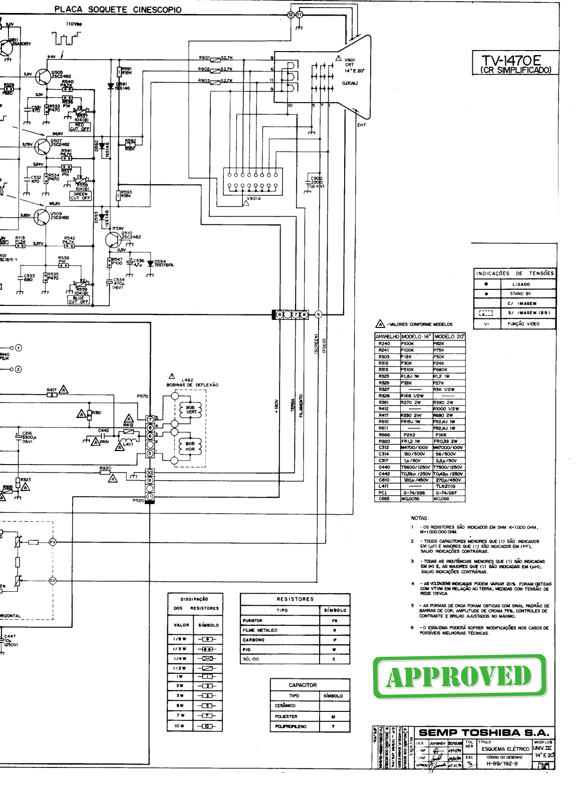 Toshiba TV-1470E Schematic - ManualMachine.com
