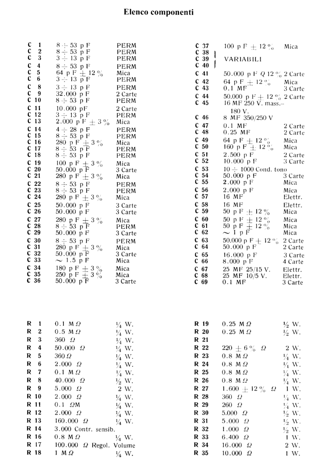 Radiomarelli mizar components