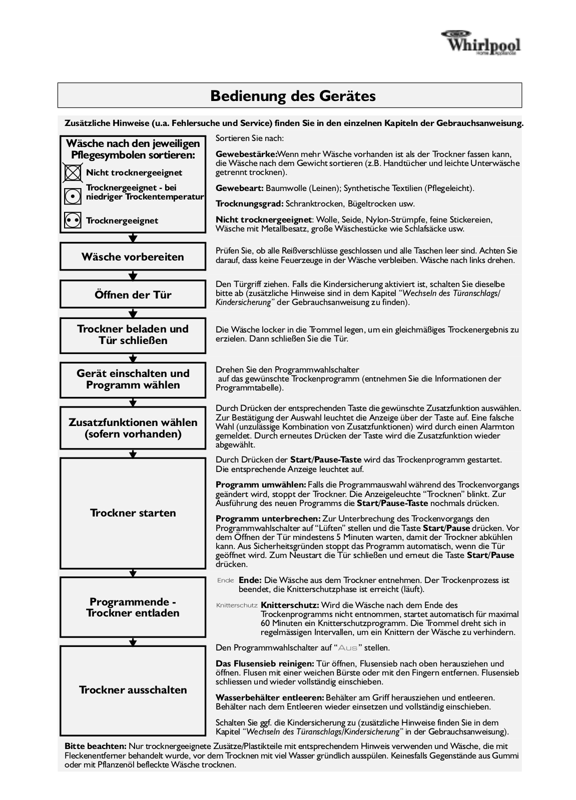 Whirlpool AWZ 7813 INSTRUCTION FOR USE