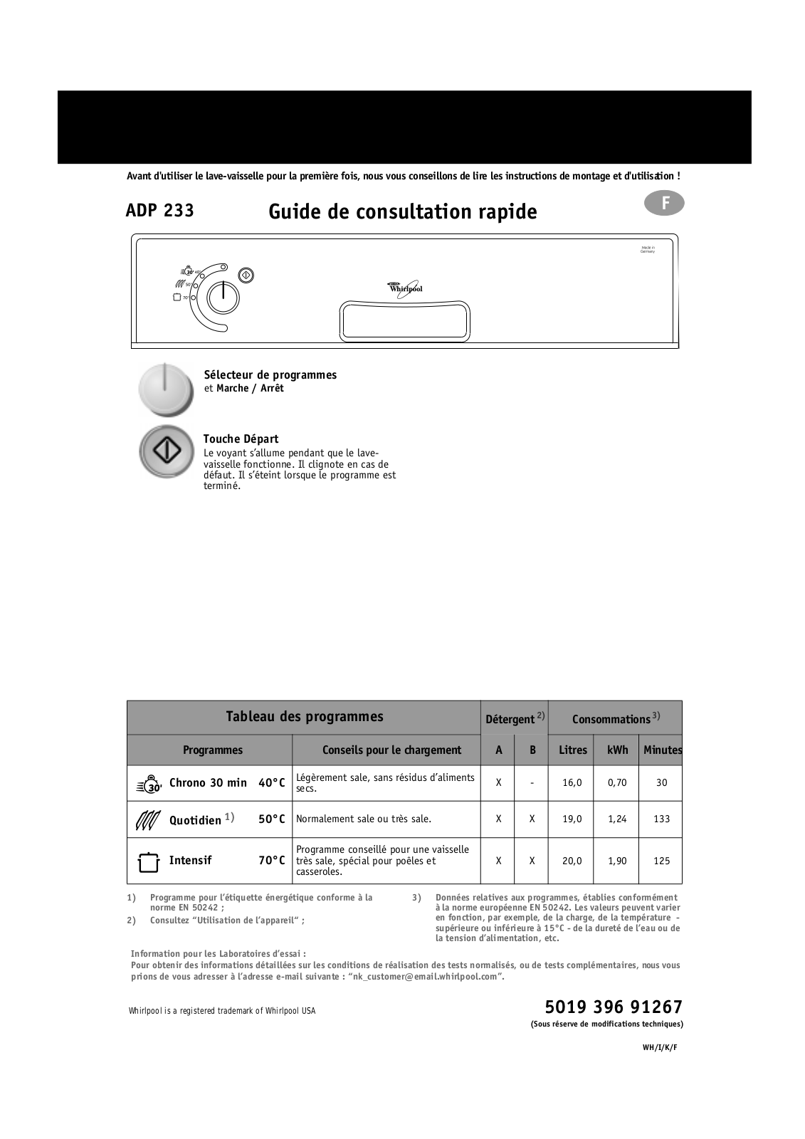 Whirlpool ADP 233 Instructions manual