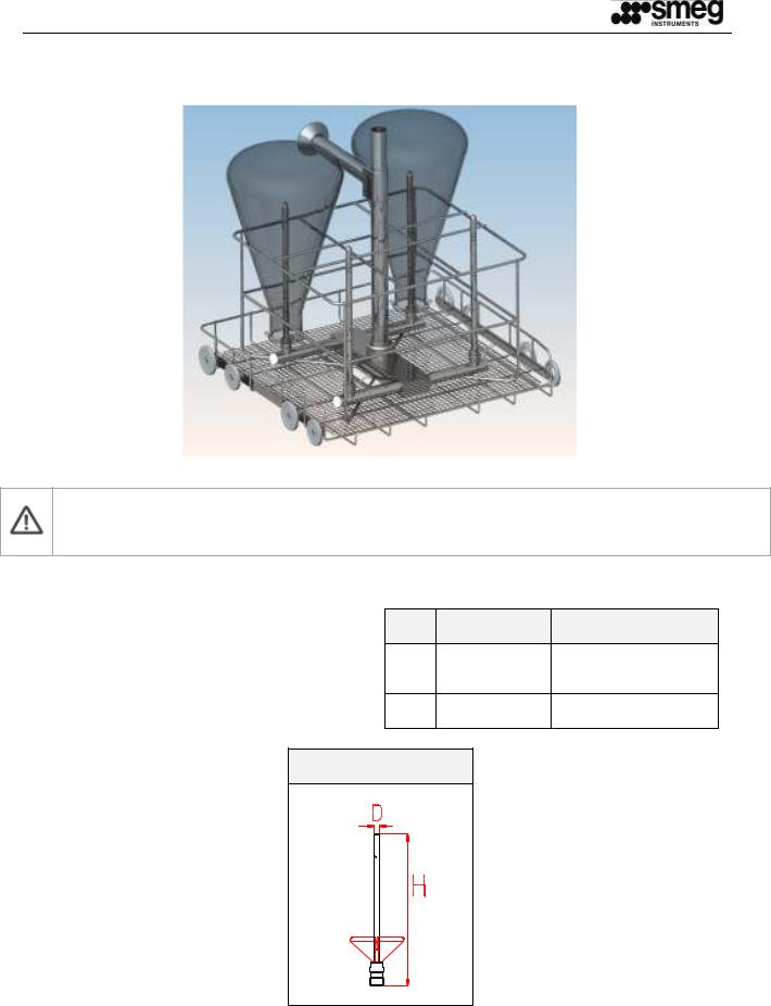 Smeg LBT4 User manual