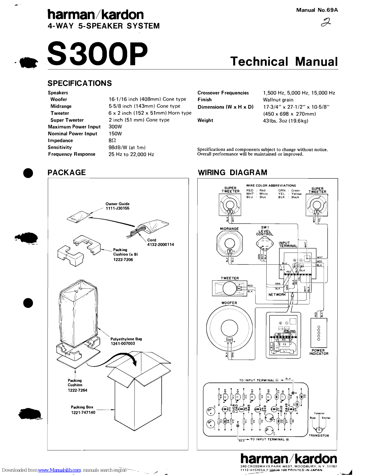 Harman Kardon S300P Technical Manual