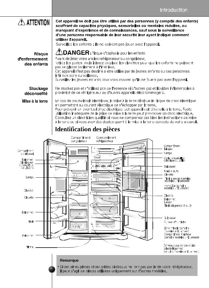 LG GR-L207BLQ User manual