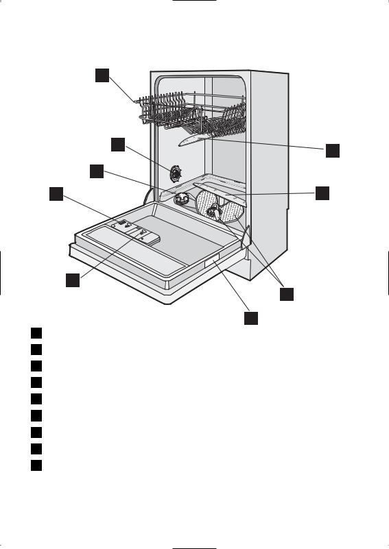 AEG ESL45010 User Manual