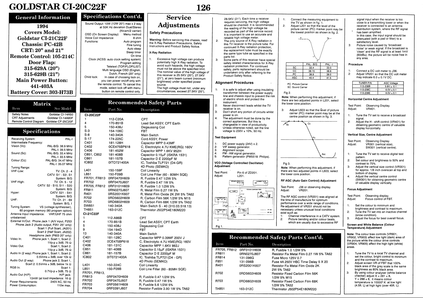 goldstar ci-20c22f Service Adjustments