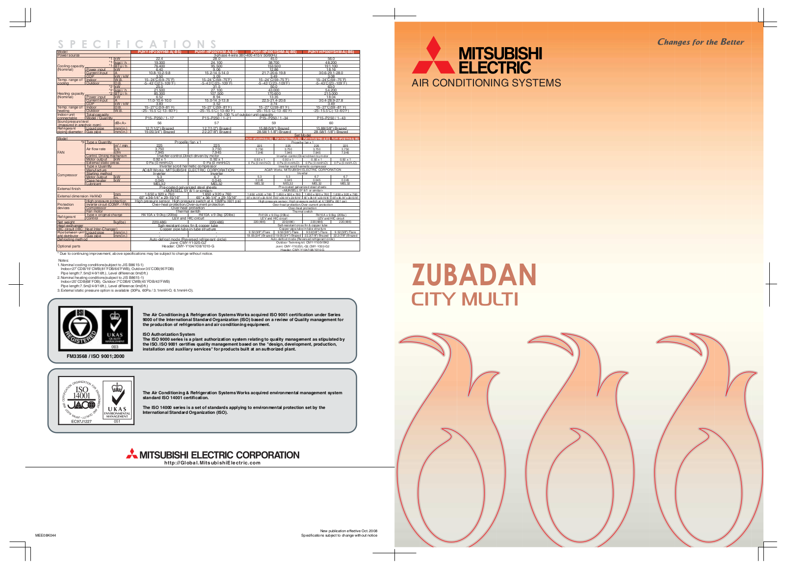 Mitsubishi PUHY-HP200YHM-A(-BS), PUHY-HP250YHM-A(-BS), PUHY-HP400YSHM-A(-BS), PUHY-HP500YSHM-A(-BS) TECHNICAL MANUAL