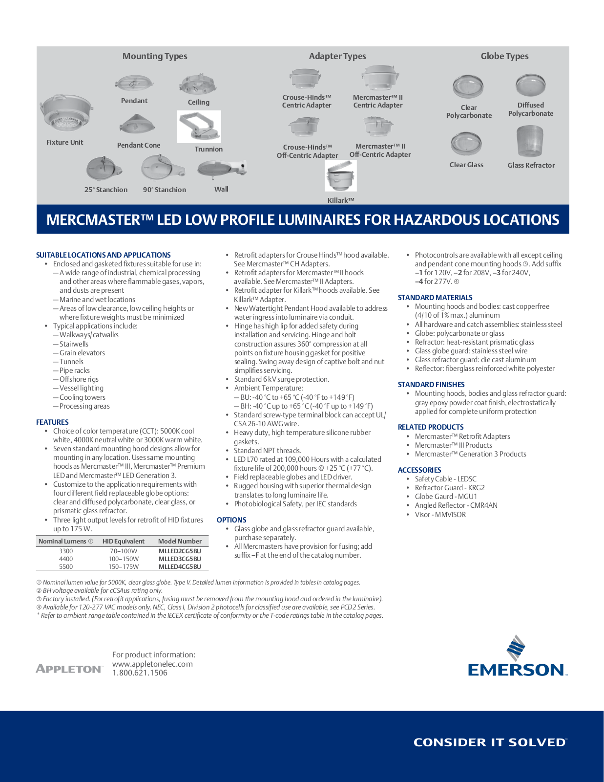 Appleton MERCMASTER™ LED LOW PROFILE LUMINAIRES FOR HAZARDOUS LOCATIONS Catalog Page