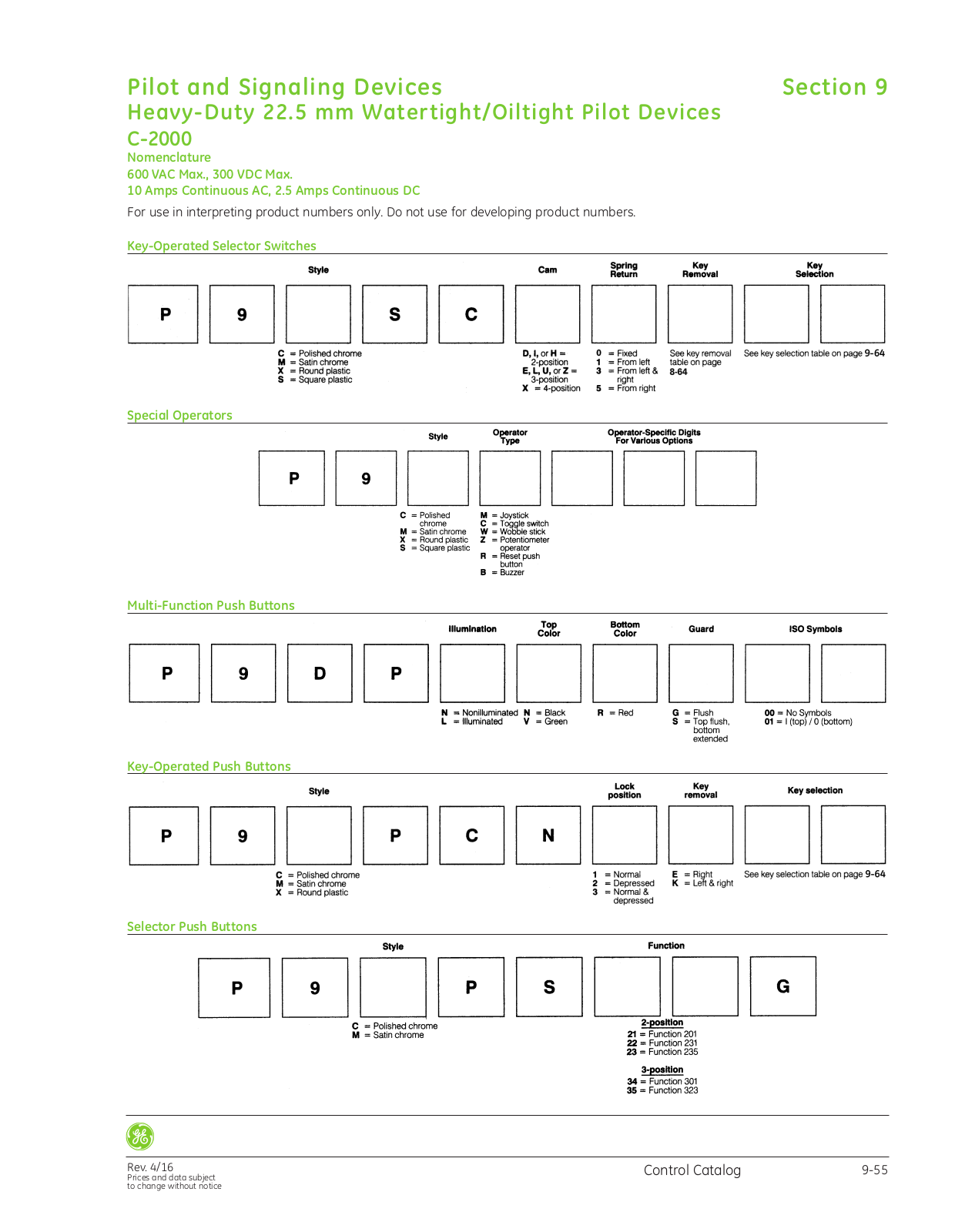 GE - General Electric Pilot and Signaling Devices Selection Guide