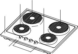 electrolux EHE6040 User Manual