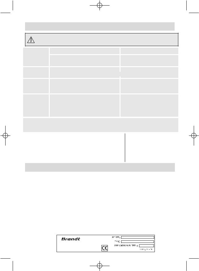 Brandt AD216WE1 User Manual